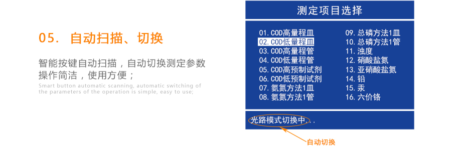 連華科技5B-3B+LH-3BN型多參數(shù)水質(zhì)快速測定儀