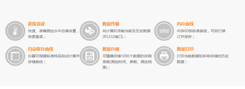 連華科技5B-6P消解比色一體型總磷測(cè)定儀