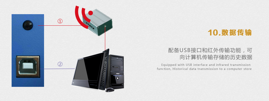 連華科技LH-3B型多參數(shù)水質(zhì)快速測定儀