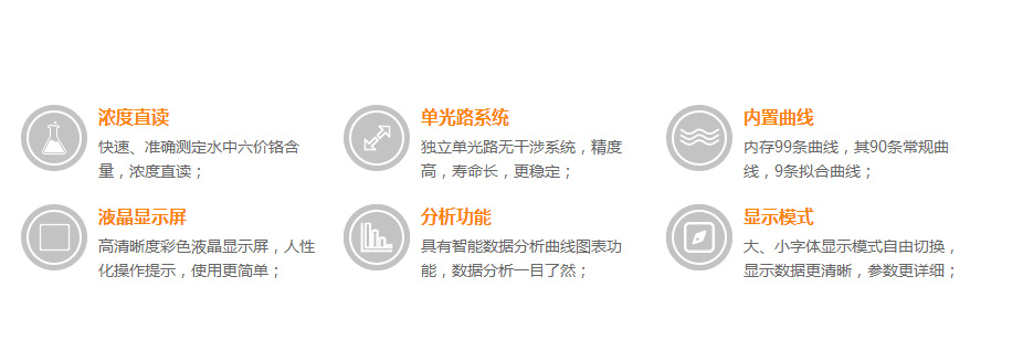 連華科技LH-CR3H六價鉻測定儀