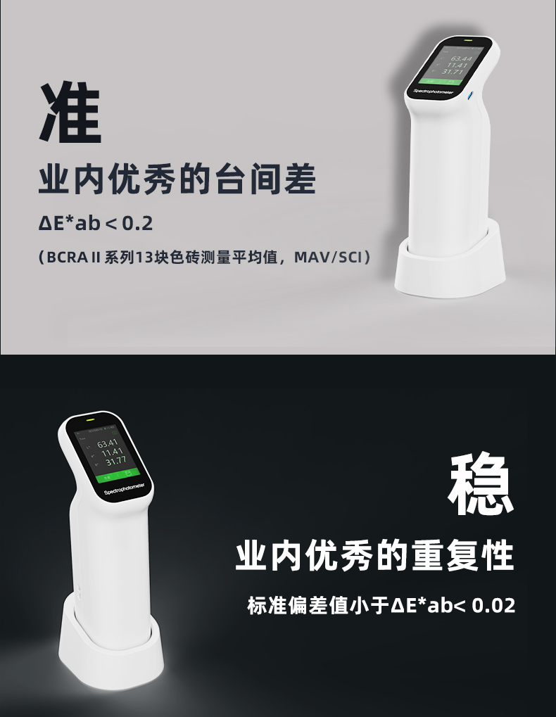 CS-520便攜式分光測(cè)色儀